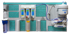 Стенд-планшет «Бытовые фильтры и системы очистки» 