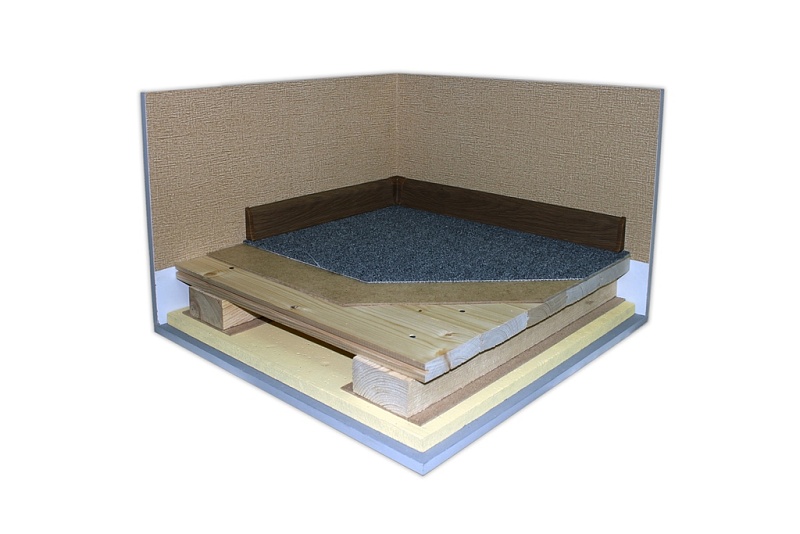 Лабораторный стенд «Работы по устройству полов»