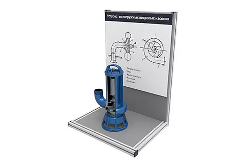 Учебный стенд «Устройство погружных центробежных насосов»