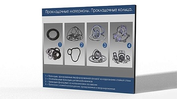 Демонстрационный набор «Прокладочные материалы» 