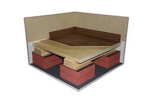 Лабораторный стенд «Работы по устройству полов»